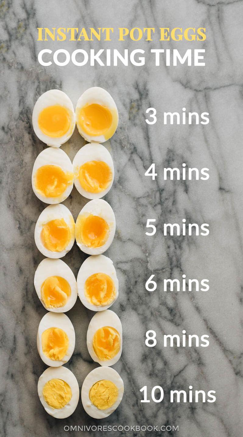  Crack open the secret to soft boiled eggs that are perfectly cooked every time.